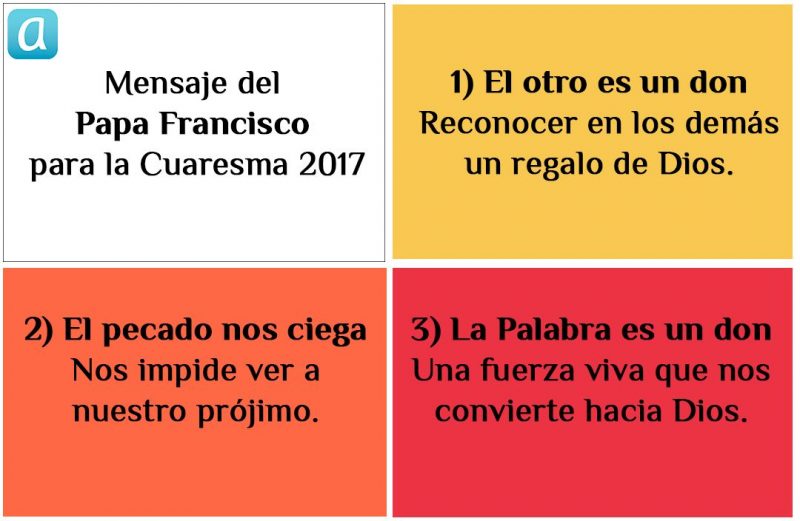mensaje_papa_francisco_cuaresma_2017_arguments_catequesis