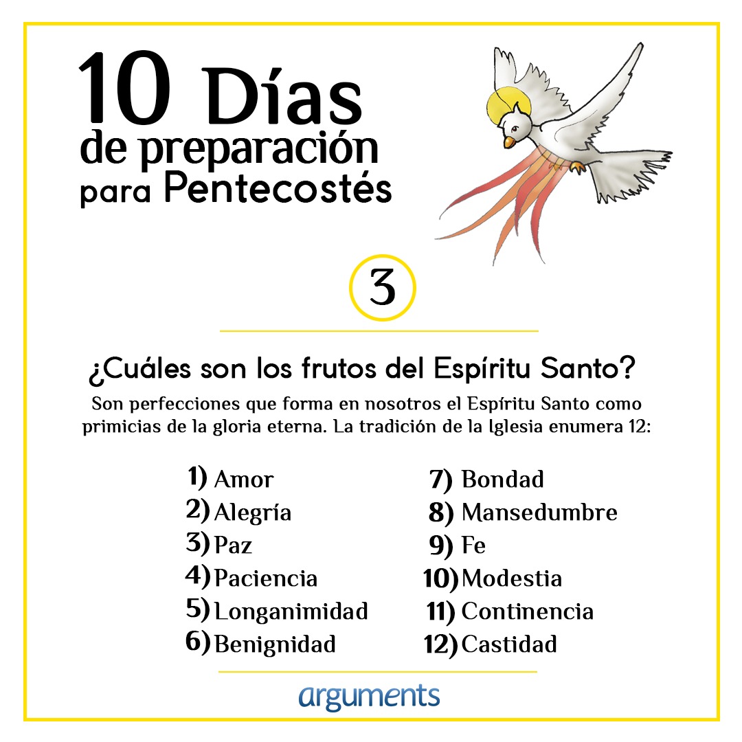 Frutos del Espíritu Santo Comunicar la fe Arguments