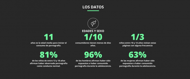 Captura de pantalla 2019 06 03 a las 13.03.57 800x335 - 4 iniciativas que debes conocer si tienes hijos