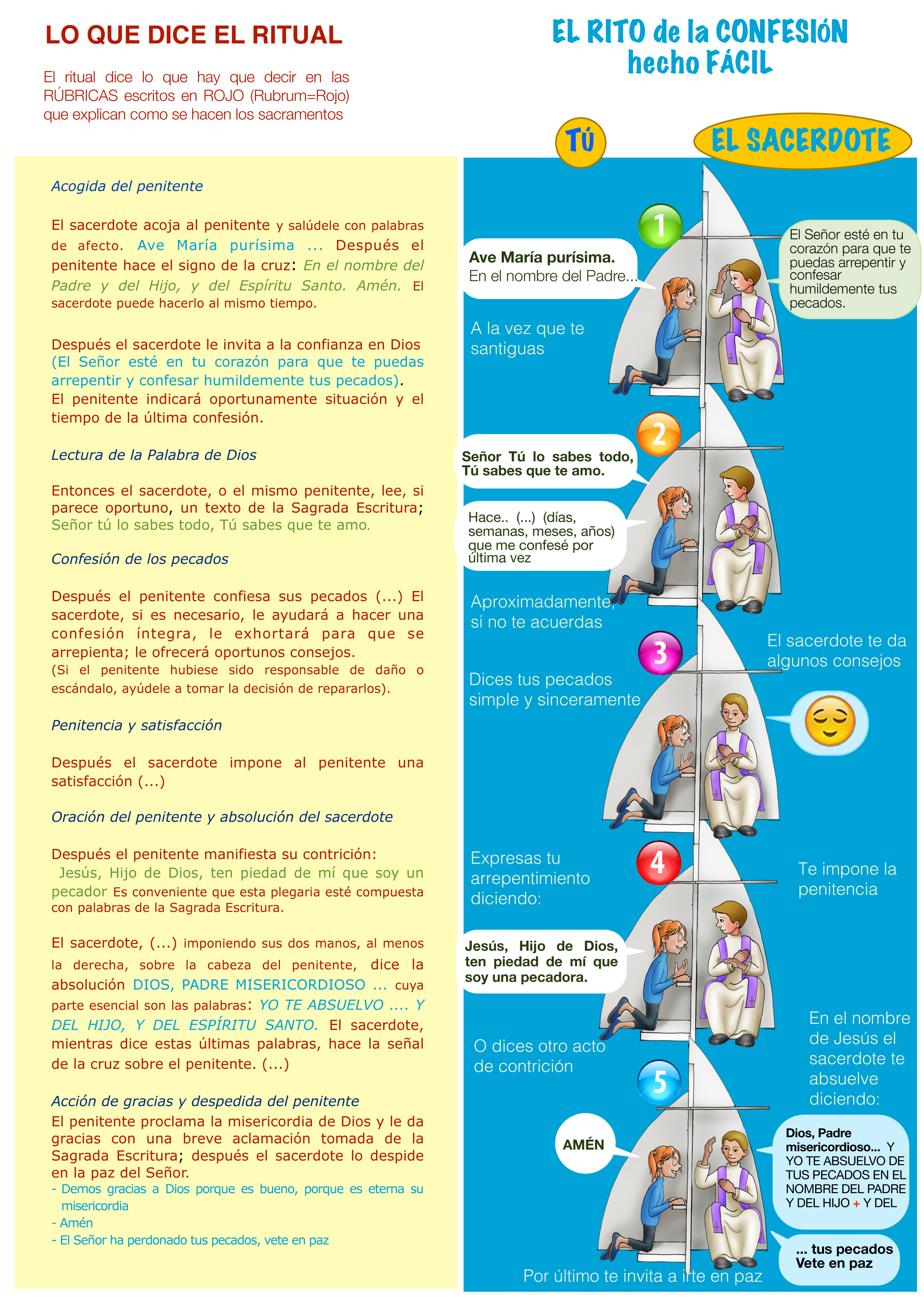 Confesión (confefácil)