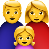 family man woman girl 1f468 200d 1f469 200d 1f467 - Catequesis