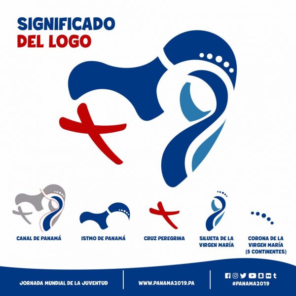 significado-logo-jmj-panama-2019