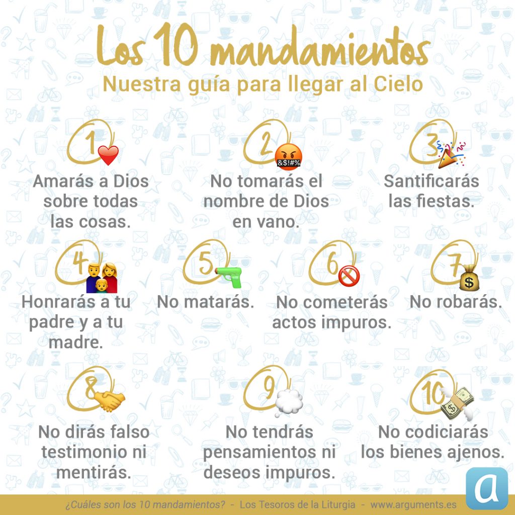 Los 10 mandamientos explicados con emoticonos